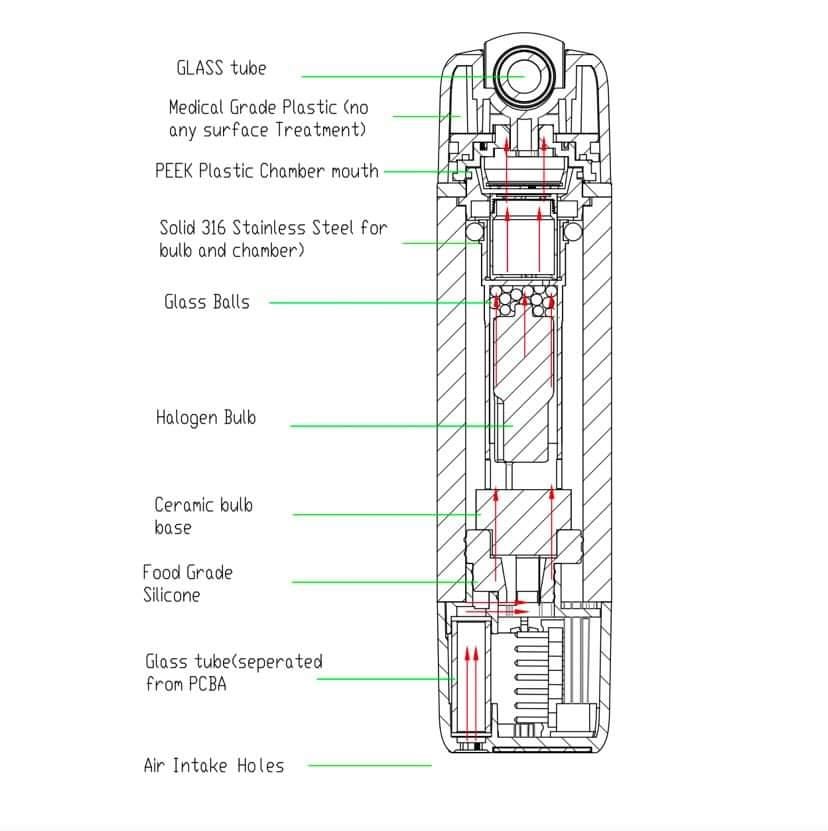 Angus Portable Convection Vaporizer - YLLVAPE