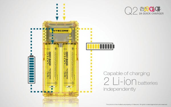 NITECORE Q2 2-BAY LITHIUM ION BATTERY CHARGER - YELLOW