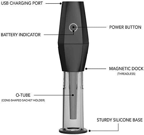 Black OG OTTO: The World’s First AI-Powered Automatic Milling Machine